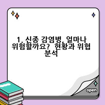 1. 신종 감염병, 얼마나 위험할까요?  현황과 위협 분석