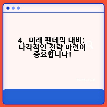4.  미래 팬데믹 대비:  다각적인 전략 마련이 중요합니다!